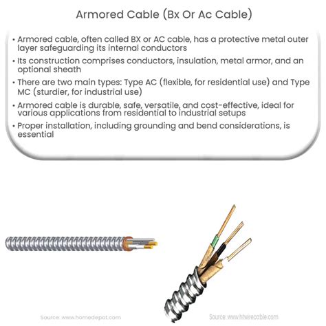 bx armored cable instructions